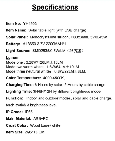 YH1903 Specifications Solar Panel:Monocrystalline sillicon,80x3mm,5V/0.45W Light Source:SMD2835/0.5W/LM(26PCS)